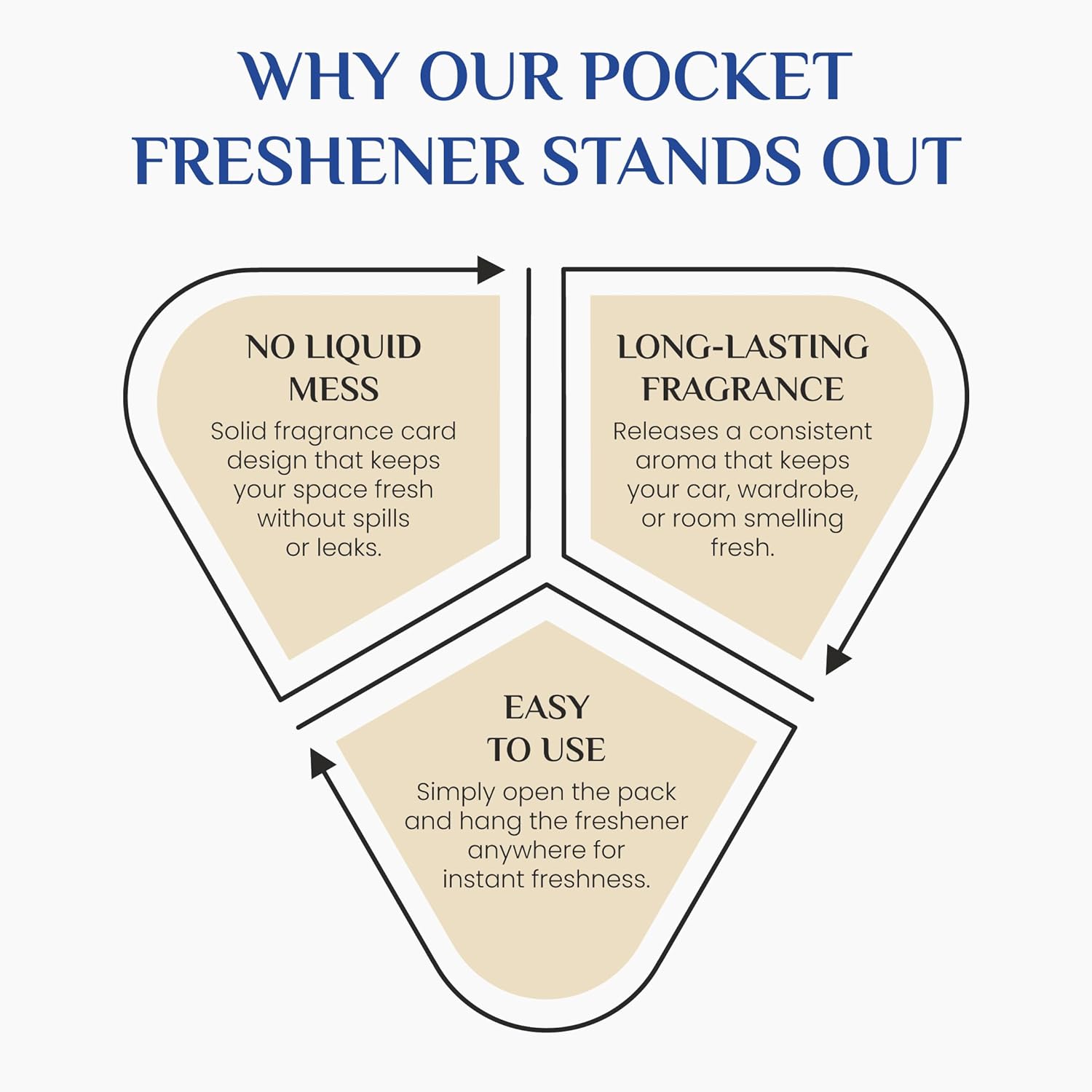 Wonder Fresh Pocket Freshener 10g - Fruit Blast